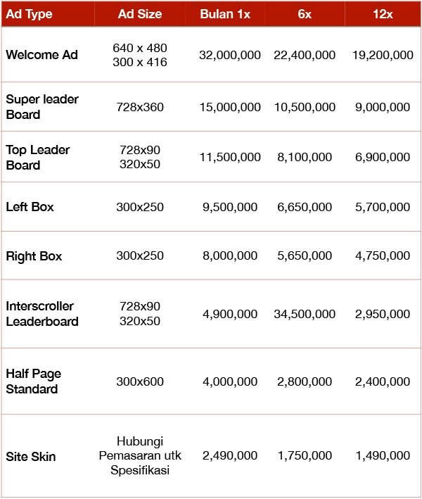 Isafety magazines Digital Rate Advertising table